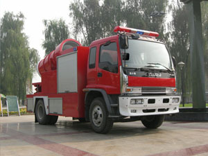 SXF5110TXFPY28W型排烟消防车图片