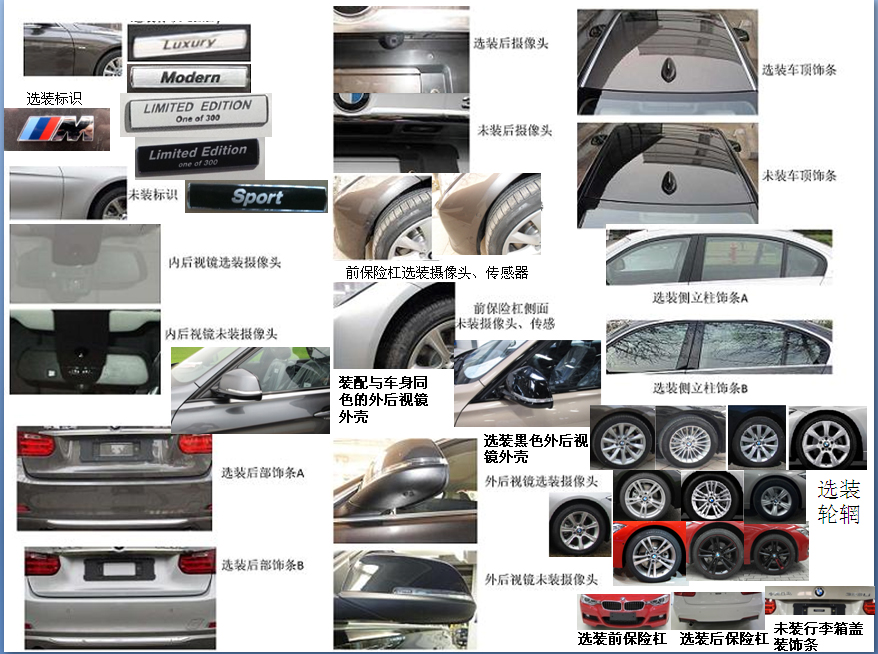 宝马牌BMW7200KL(BMW328Li)轿车公告图片