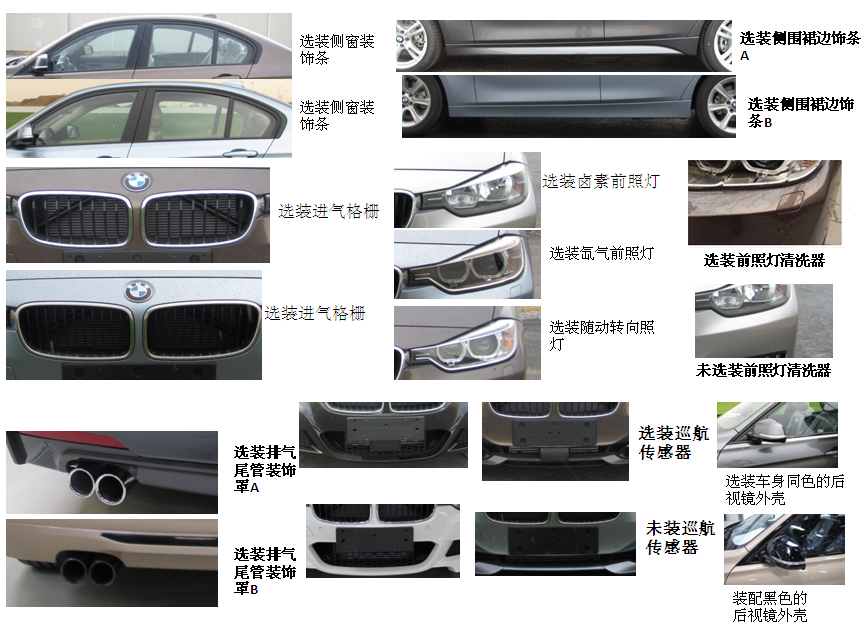 宝马牌BMW7200GF(BMW328i)轿车公告图片