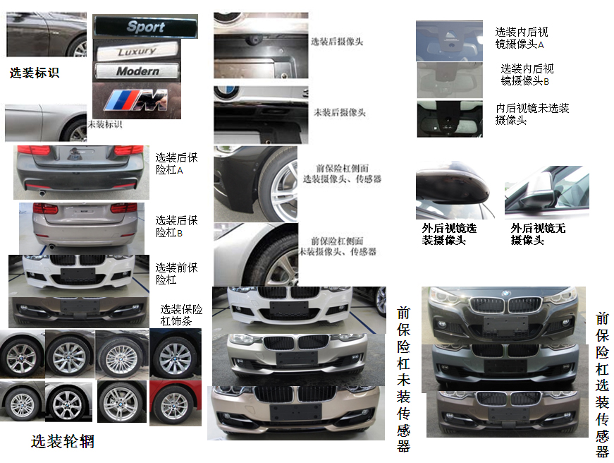 宝马牌BMW7160CF(BMW316i)轿车公告图片