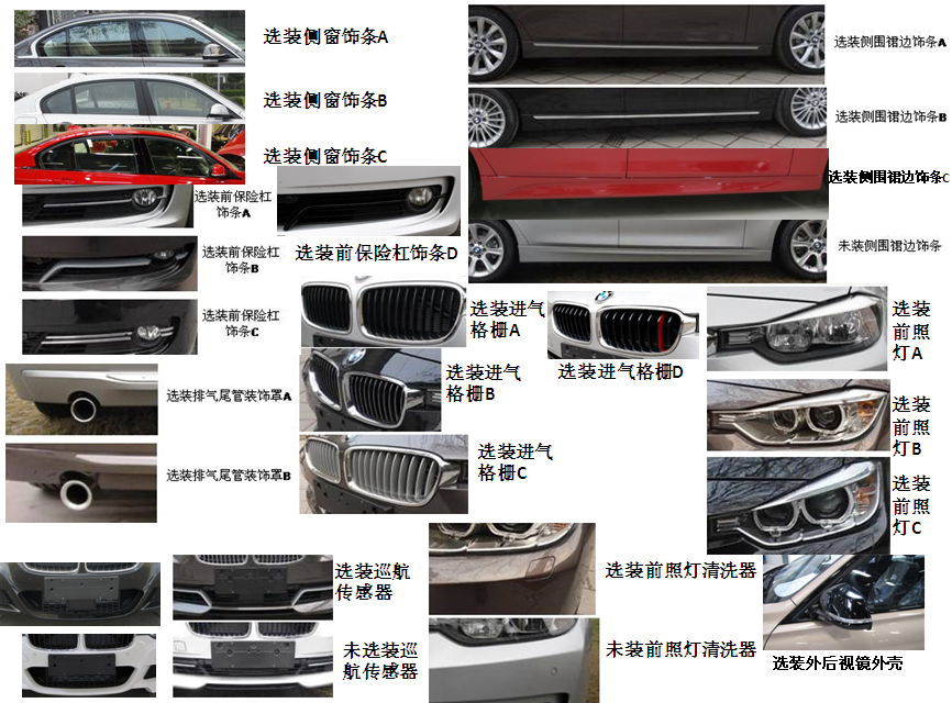 宝马牌BMW7200HL(BMW320Li)轿车公告图片