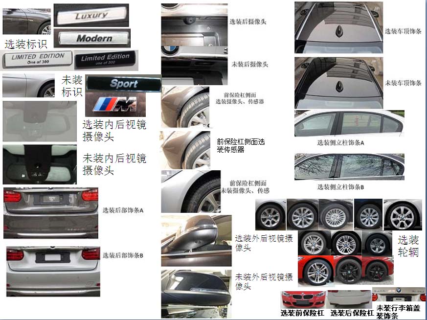 宝马牌BMW7200JL(BMW320Li)轿车公告图片