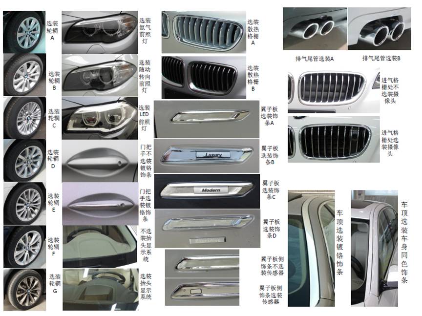 宝马牌BMW7201YL(BMW528Li)轿车公告图片
