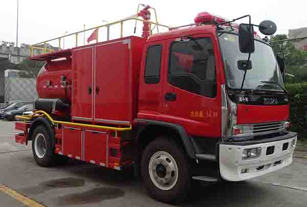 SJD5151TXFGF40/WSA型干粉消防车图片