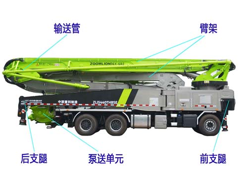 中联牌ZLJ5440THBSE混凝土泵车公告图片