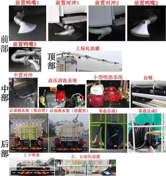 中联牌ZBH5250GQXDFJ6清洗车公告图片