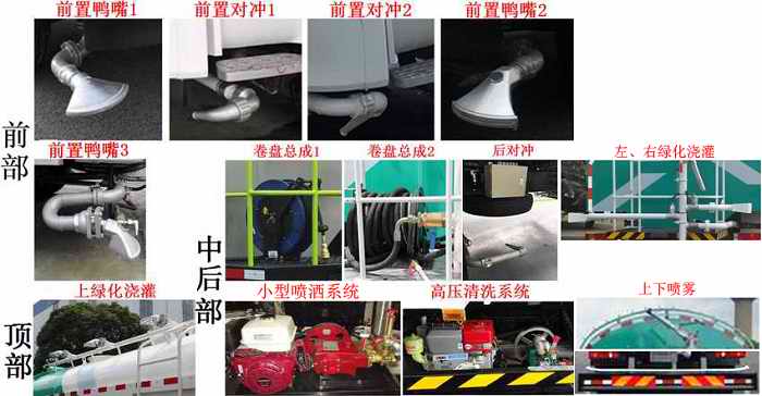 中联牌ZLJ5250GQXE5清洗车公告图片