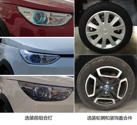 北京牌BJ7001BPH7-BEV纯电动轿车公告图片