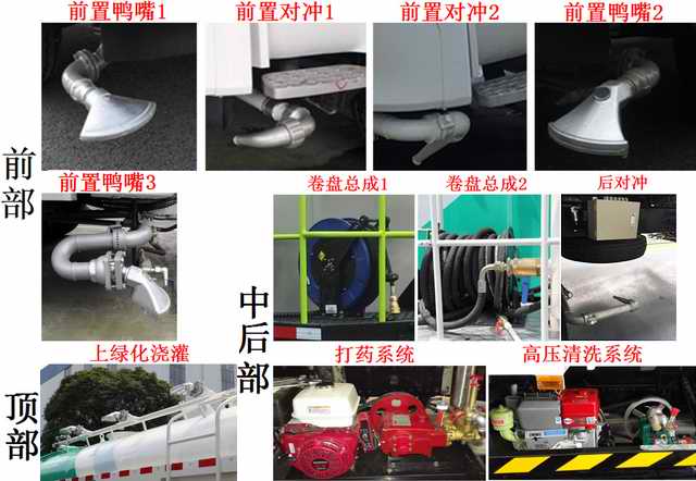 中联牌ZLJ5250GQXEQE5NG清洗车公告图片