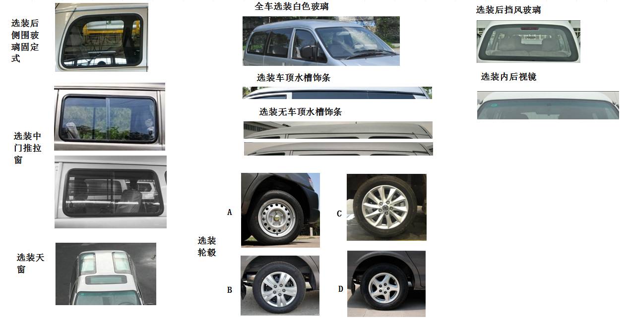 东风牌LZ6471MQ13AM多用途乘用车公告图片