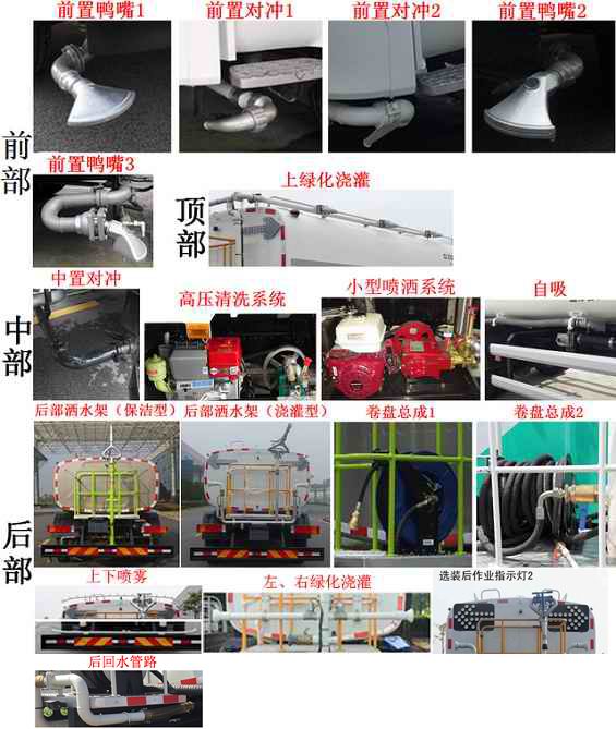 中联牌ZBH5251GQXDFJ6清洗车公告图片