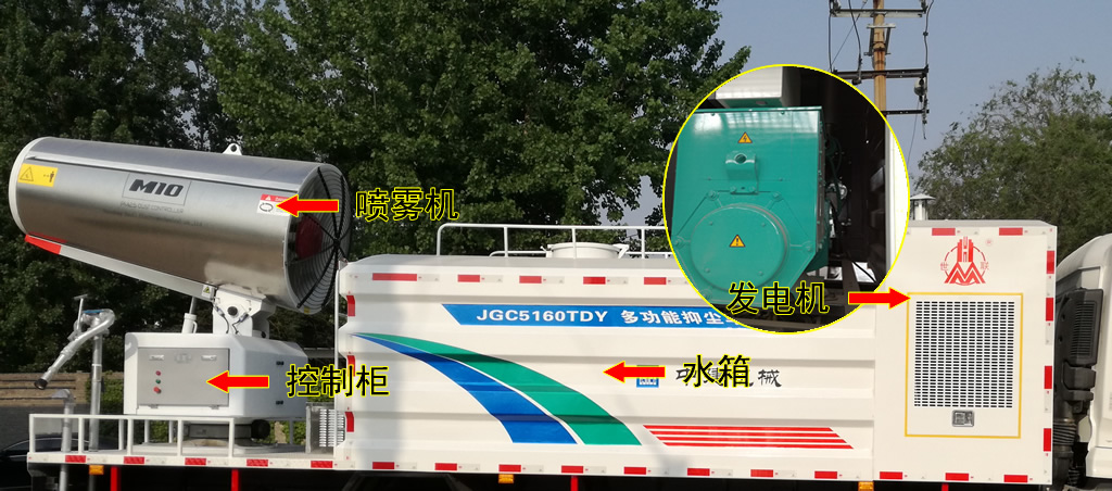 世联牌JGC5160TDY多功能抑尘车公告图片