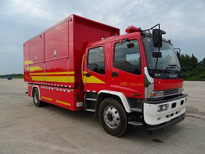 SJD5160TXFQC60/WSA型器材消防车图片