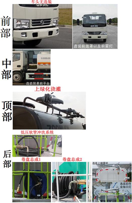 中联牌ZBH5073GSSEQY5洒水车公告图片
