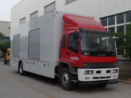 装备车