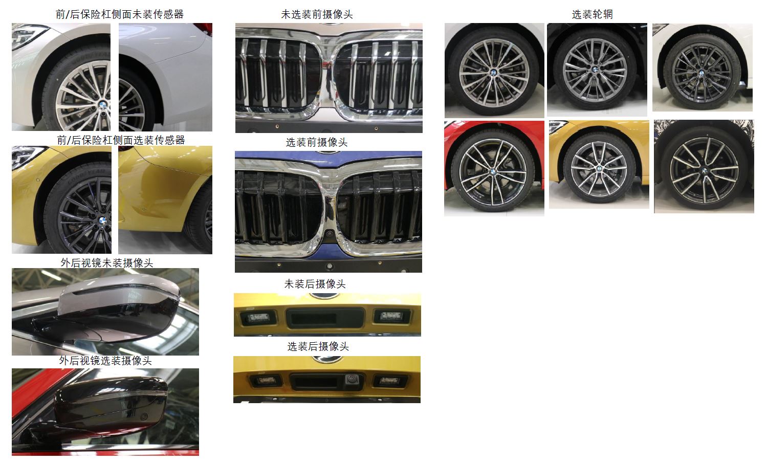 宝马牌BMW7200BM轿车公告图片