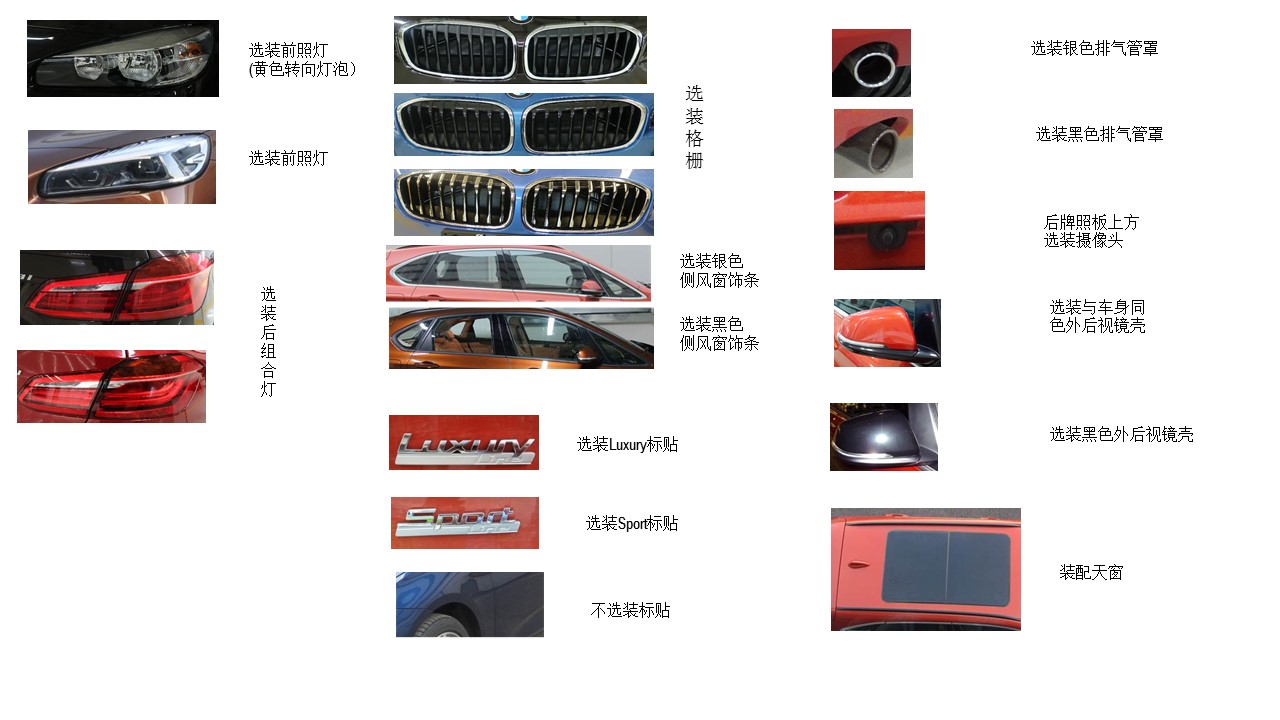 宝马牌BMW7153AJ轿车公告图片