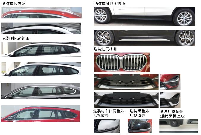 宝马牌BMW6462PS(BMWX1)多用途乘用车公告图片