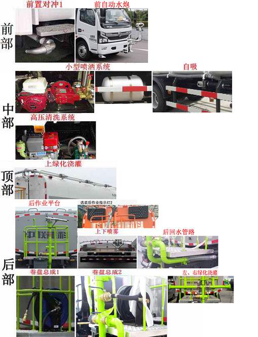 中联牌ZBH5123GSSEQY6洒水车公告图片