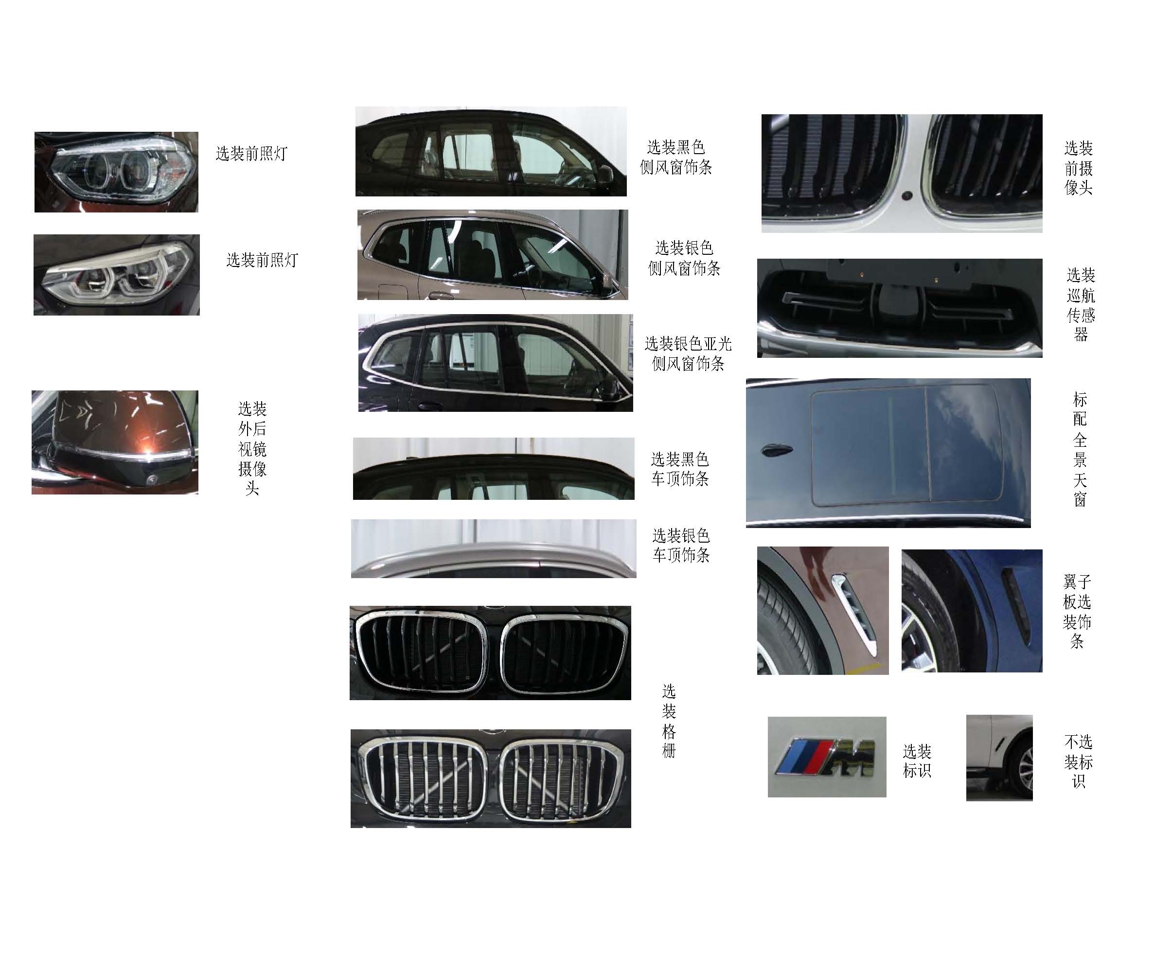 宝马牌BMW6475MX多用途乘用车公告图片