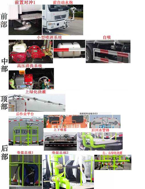 中标牌ZBH5113GSSEQE5B洒水车公告图片