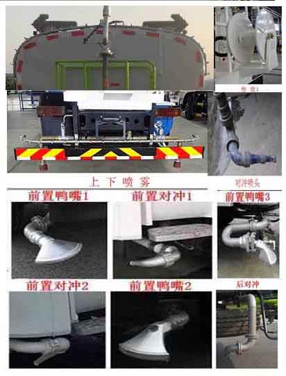 東風(fēng)牌EQ5250GPSL6D綠化噴灑車公告圖片