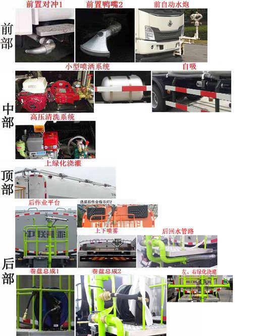 中联牌ZBH5163GSSLZY5洒水车公告图片