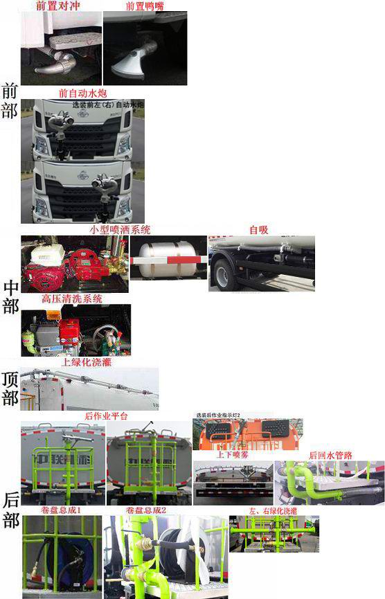 中聯(lián)牌ZBH5183GQXLZE6清洗車公告圖片