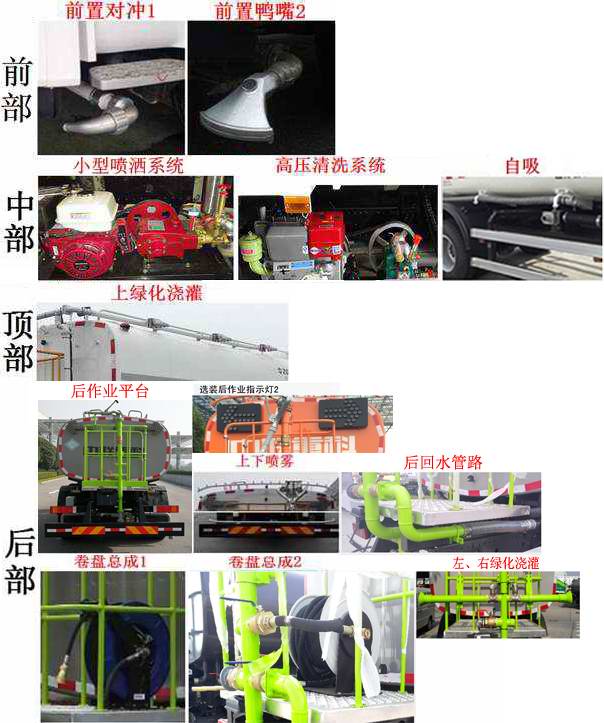 中联牌ZBH5183GQXDFE6NG清洗车公告图片