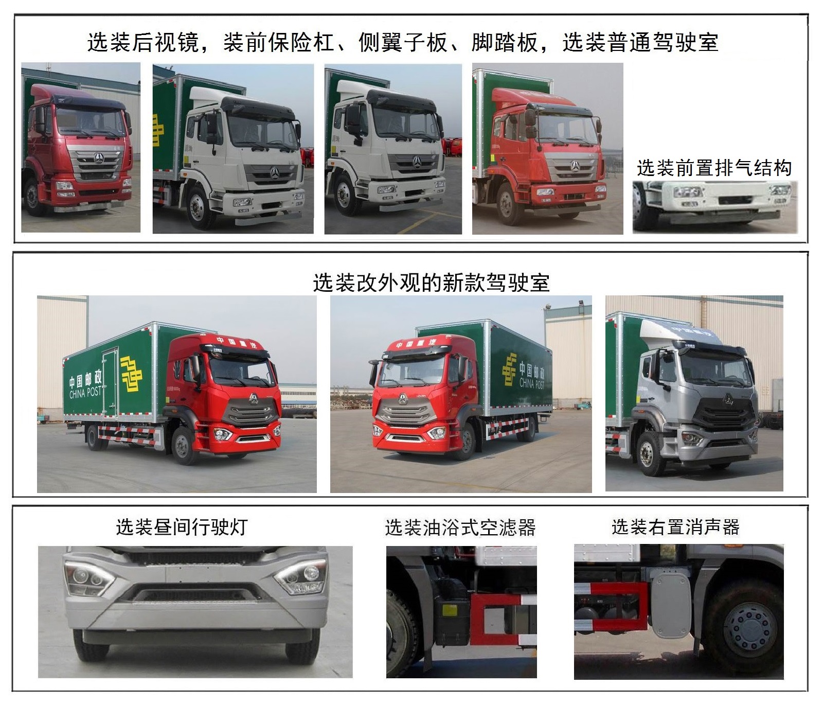 豪瀚牌ZZ5185XYZN7113E1郵政車公告圖片