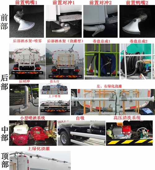 中聯(lián)牌ZLJ5182GQXCAE5清洗車公告圖片