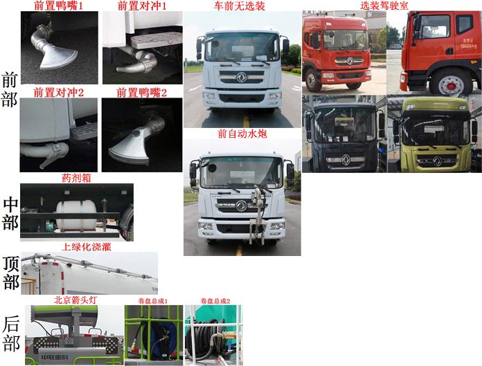 中联牌ZBH5180GPSEQE6绿化喷洒车公告图片