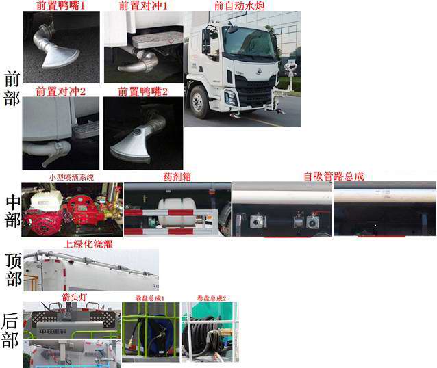中标牌ZBH5160GPSLZE6B绿化喷洒车公告图片
