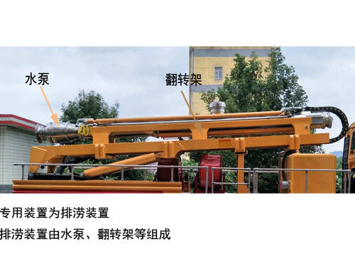 龍吸水牌FLG5170TGP56Z垂直供排水搶險(xiǎn)車公告圖片