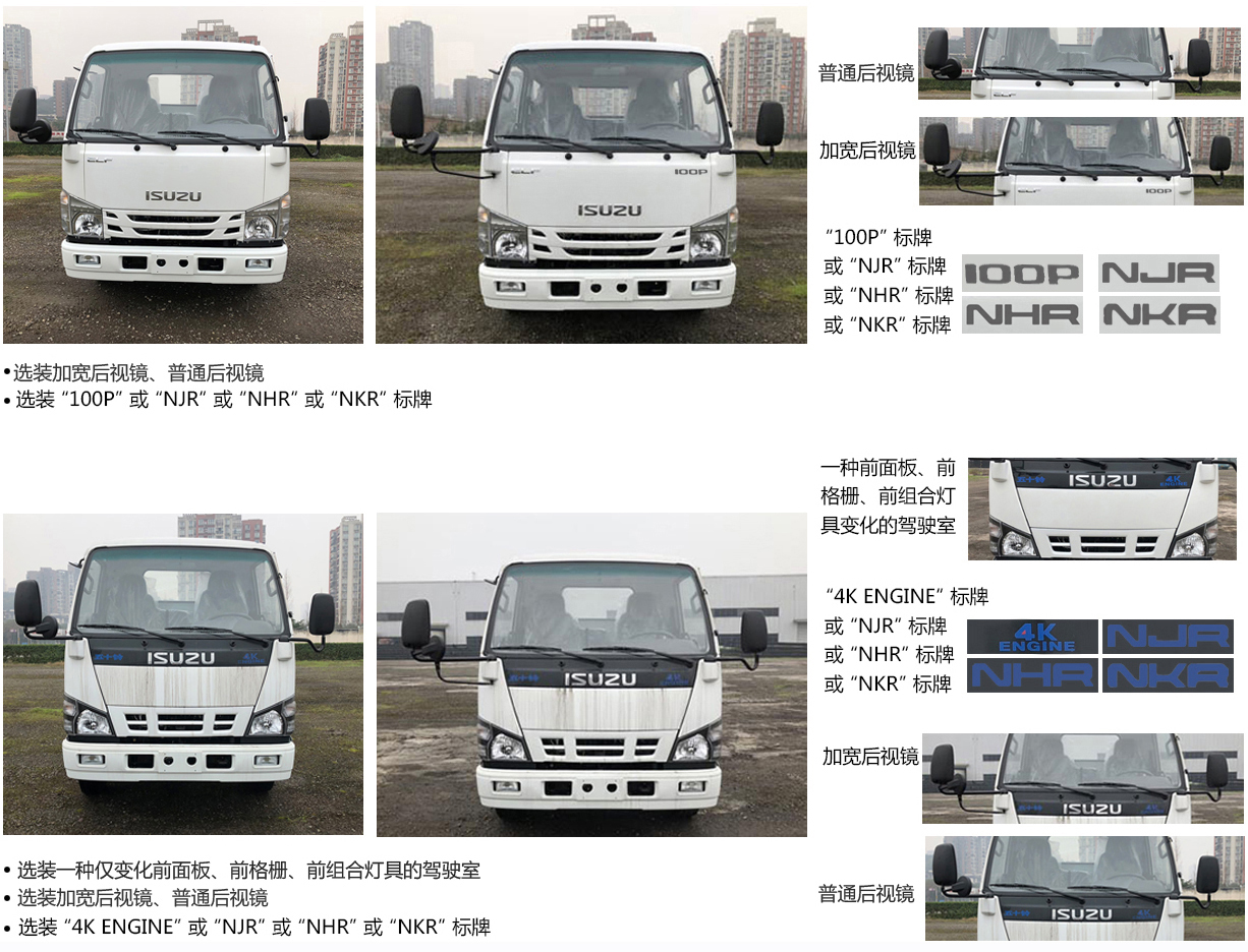五十鈴牌QL5040XXYBUEA廂式運(yùn)輸車公告圖片