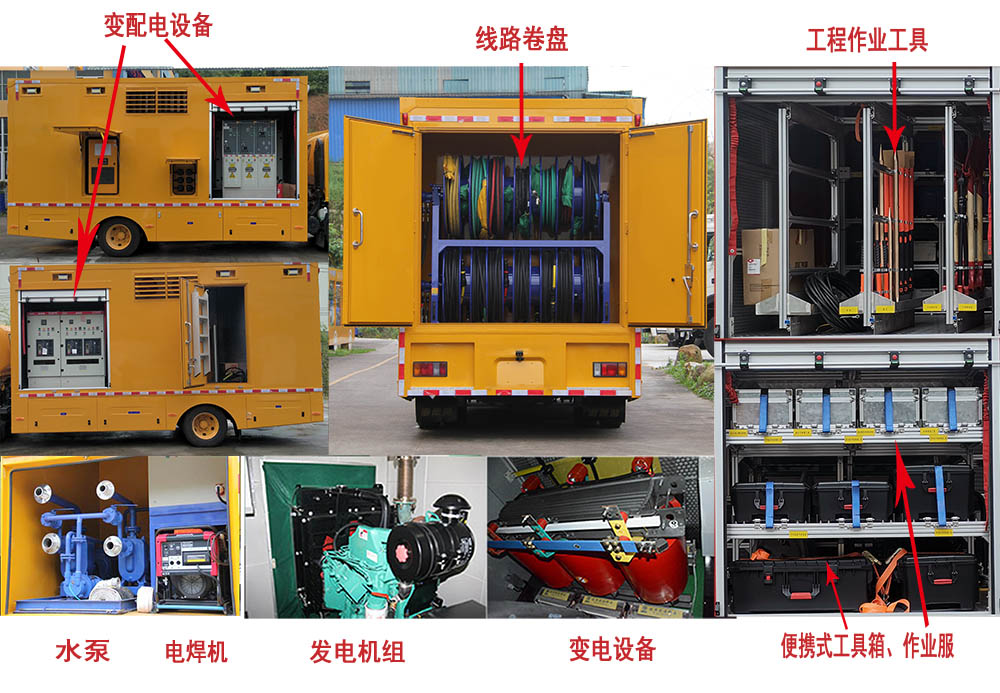 海德馨牌HDX5080XGCC6QLC0工程車公告圖片