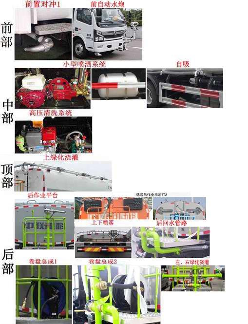 中標(biāo)牌ZBH5123GSSEQE6B灑水車公告圖片