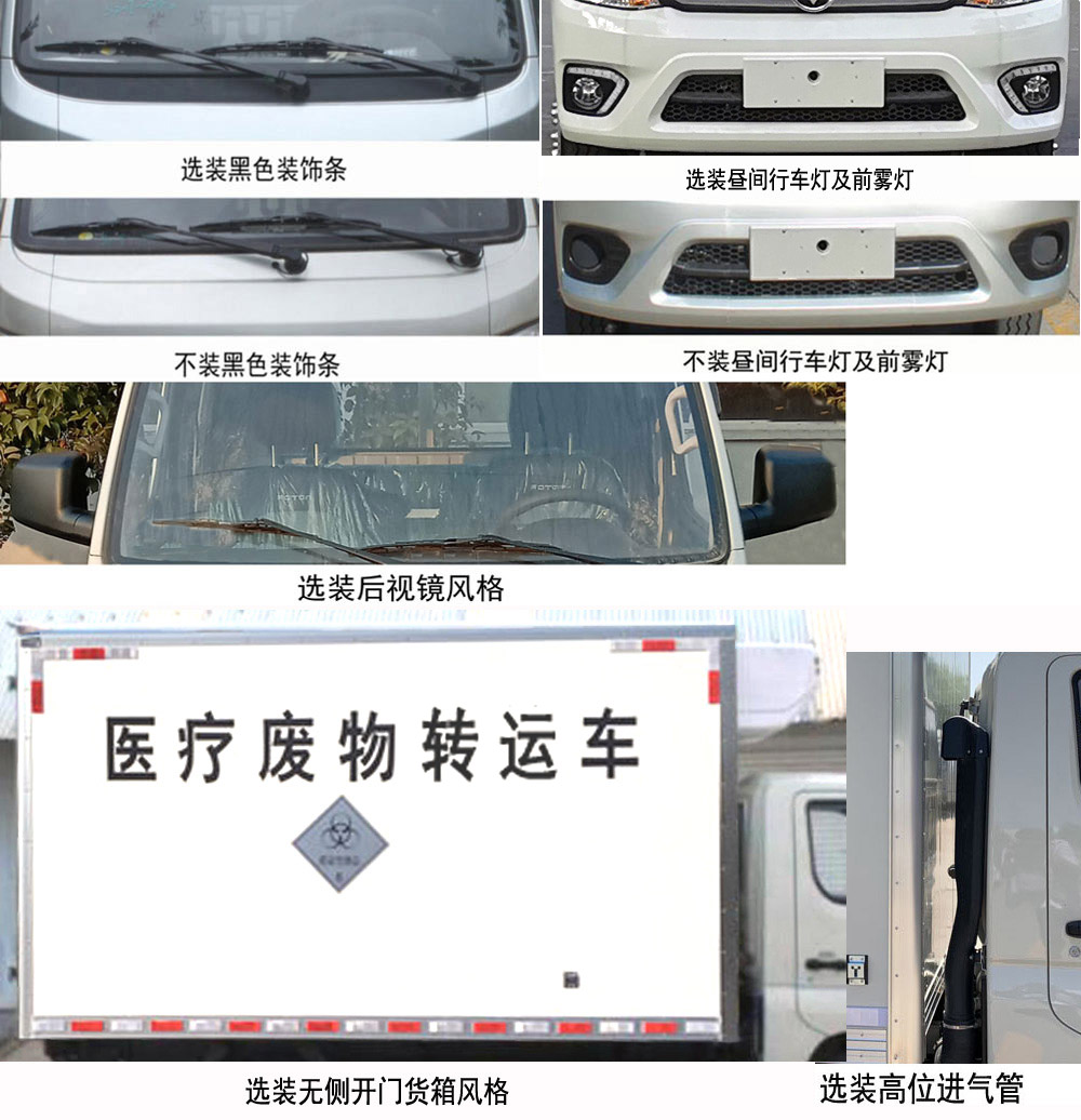 福田牌BJ5032XYY5JV5-01醫(yī)療廢物轉(zhuǎn)運車公告圖片