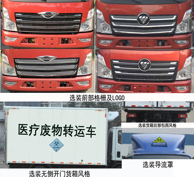 福田牌BJ5046XYY9JBA-01醫(yī)療廢物轉運車公告圖片