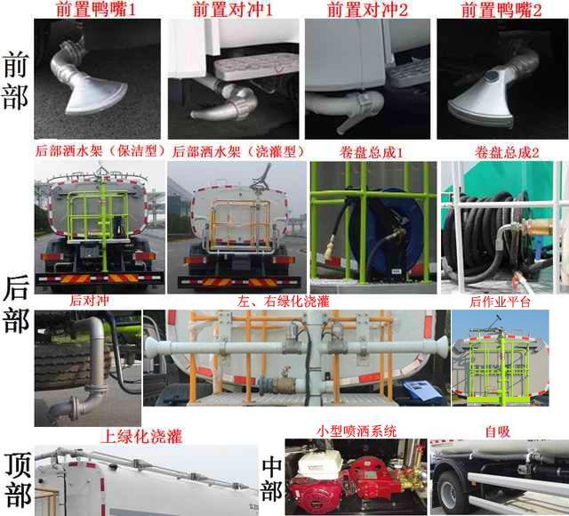 中聯(lián)牌ZBH5182GQXDFE6清洗車公告圖片