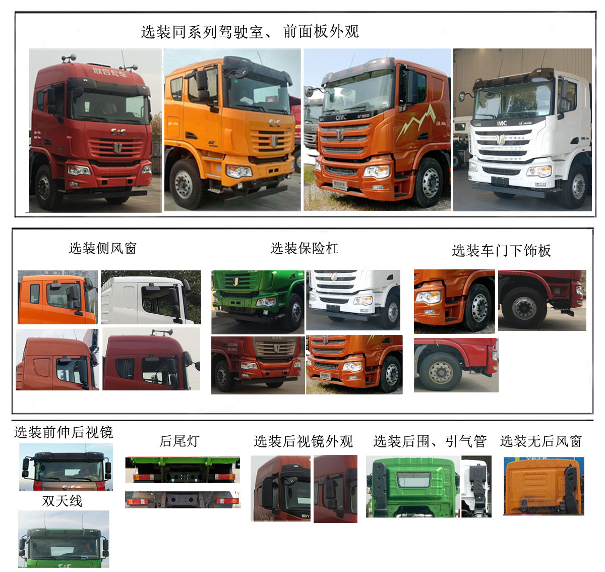 集瑞聯(lián)合牌QCC5313ZLJD666自卸式垃圾車公告圖片