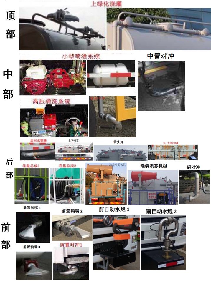 豐霸牌STD5120GPSGF6綠化噴灑車公告圖片