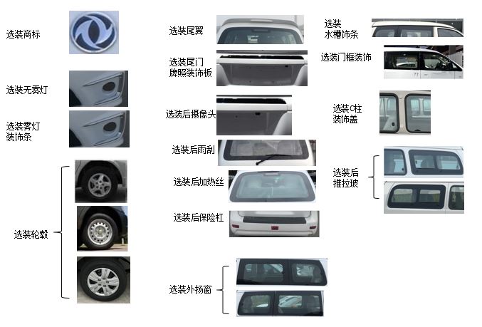 东风牌LZ6511MLANEV纯电动多用途乘用车公告图片