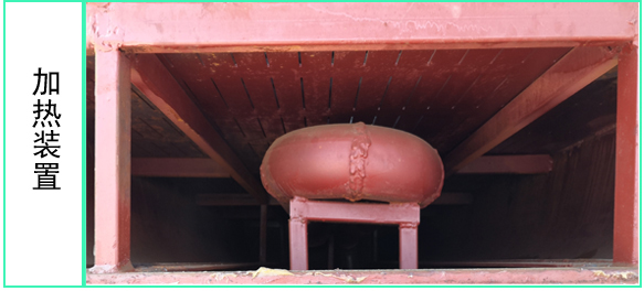 祥農(nóng)達(dá)牌SGW5070TCAF餐廚垃圾車公告圖片