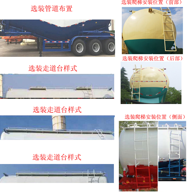 斯纳德汽车牌SND9400GXH下灰半挂车公告图片