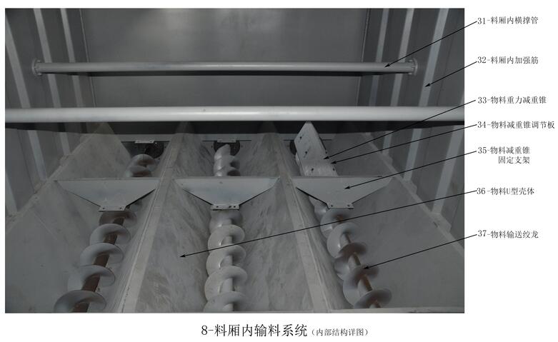 九州陸達(dá)牌SLD5256TFSE粉料撒布車(chē)公告圖片