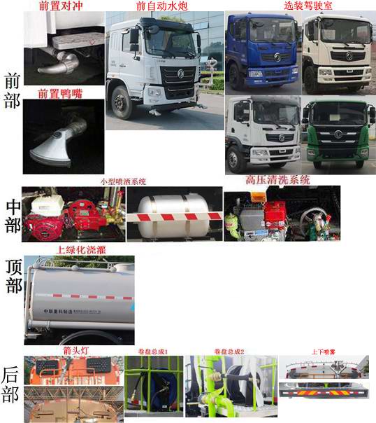 中標(biāo)牌ZBH5163GSSESE6B灑水車公告圖片