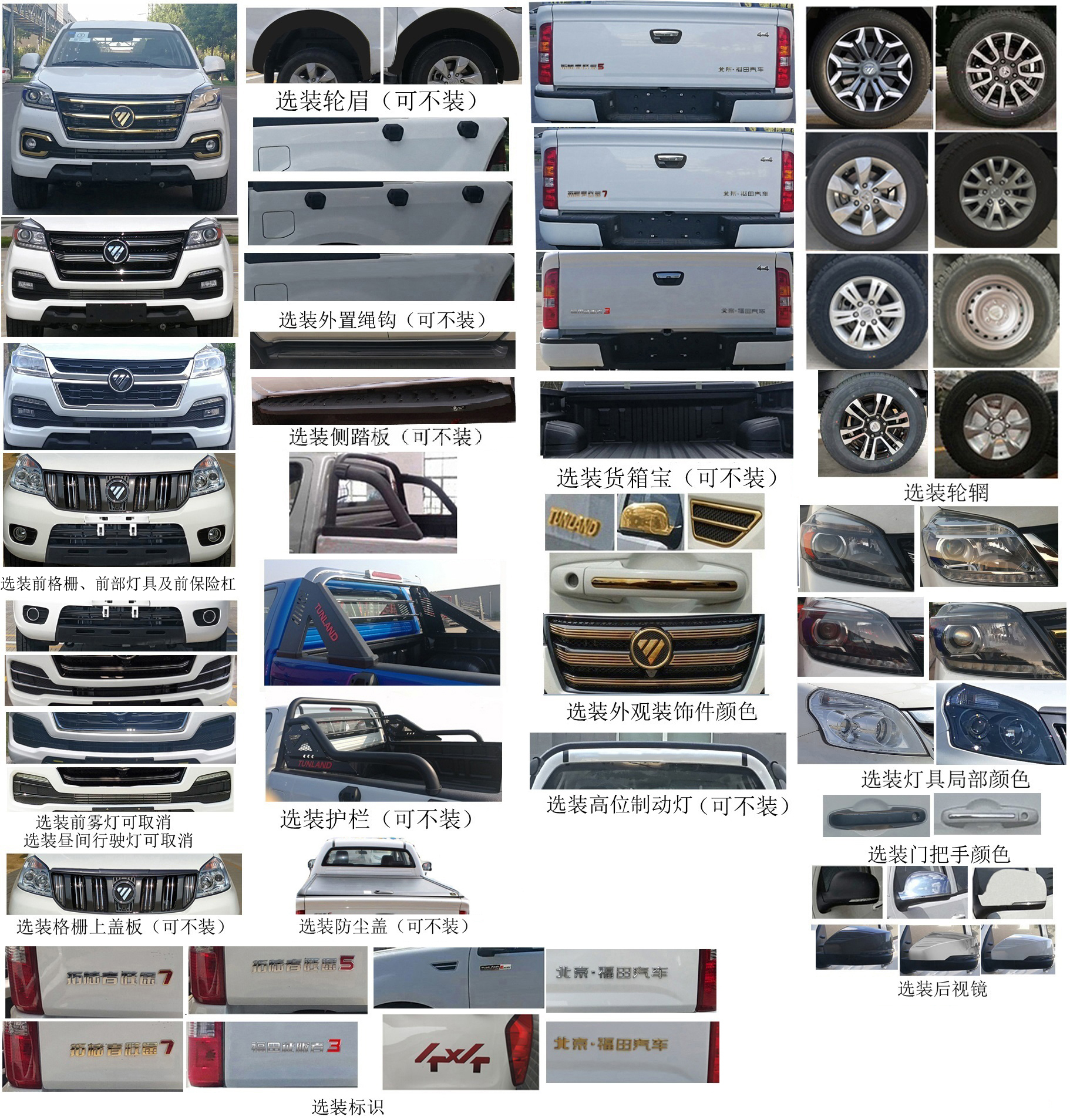 福田牌BJ2037Y3MVV-1D多用途越野货车公告图片