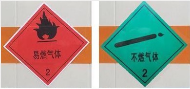 征远牌LHG5041XRQ-FT08易燃气体厢式运输车公告图片