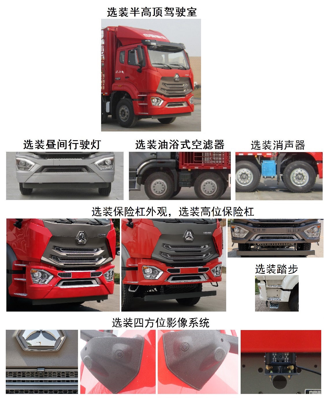 豪瀚牌ZZ5315CCQN4666E1畜禽运输车公告图片